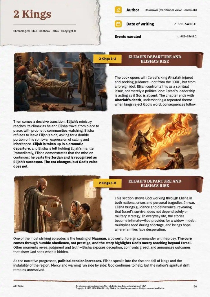 After: Visual Handbook